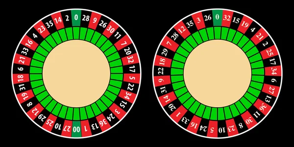 Know The Reasons Why Online Roulette Is The Most Popular Online Casino Game